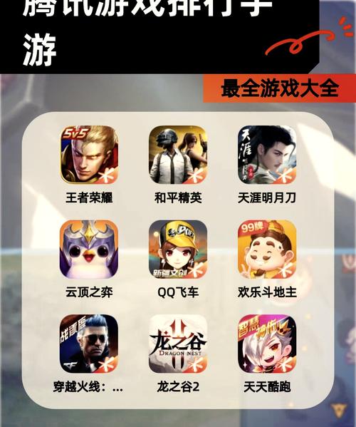 王者荣耀保皇攻略_王者荣耀保皇攻略视频