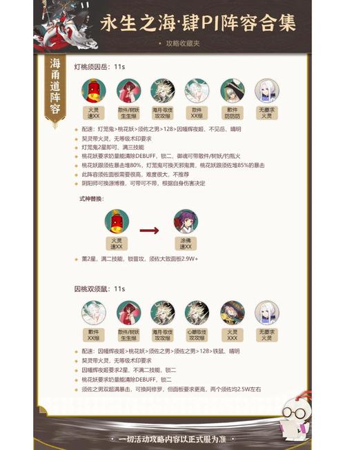 阴阳师御魂第四层-阴阳师御魂第四层怎么升级-第6张图片-屿企游戏网 阴阳师御魂第四层-阴阳师御魂第四层怎么升级-第6张图片-屿企游戏网