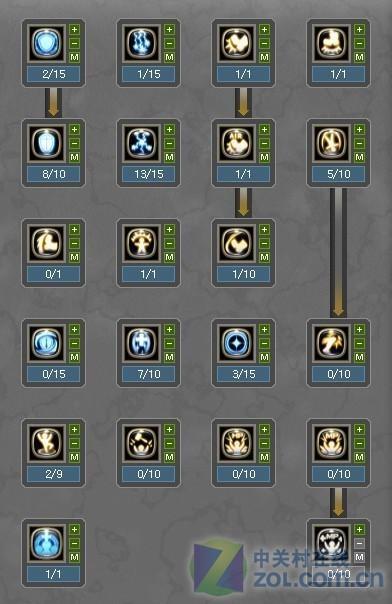 龙之谷世界40级贤者加点-龙之谷世界40级贤者加点推荐-第5张图片-屿企游戏网