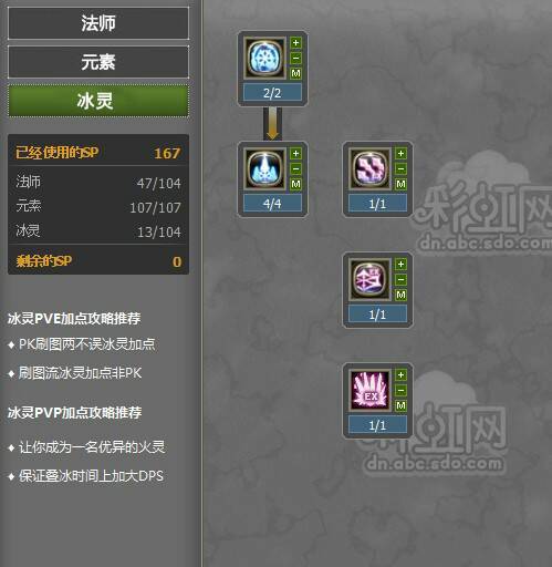 龙之谷世界祭祀加点_龙之谷世界祭祀加点一览表最新