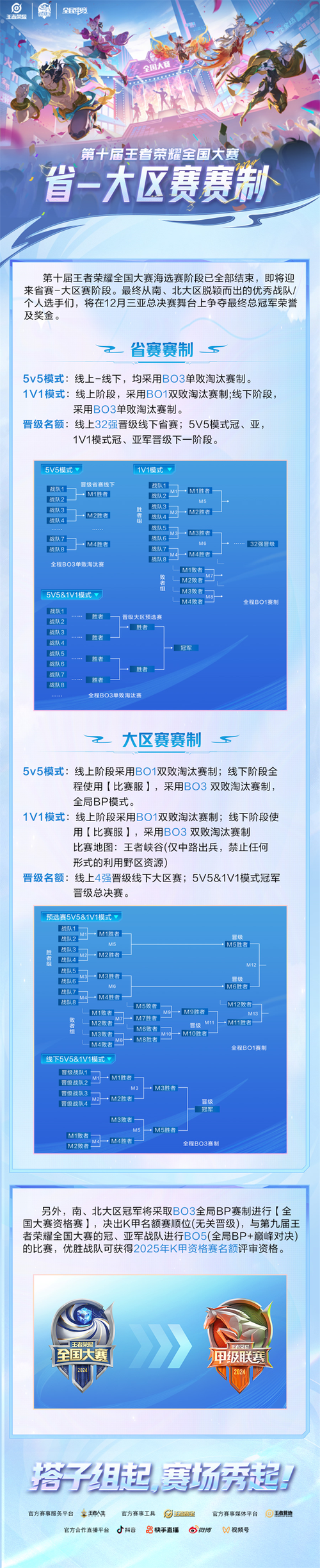 王者荣耀攻略纸质_王者荣耀攻略纸质视频-第5张图片-屿企游戏网