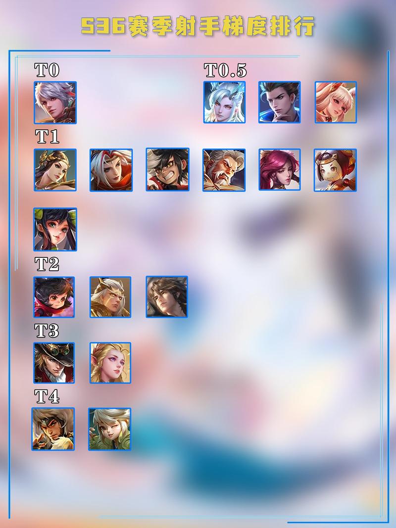 王者荣耀据点攻略，王者荣耀攻略站-第4张图片-屿企游戏网