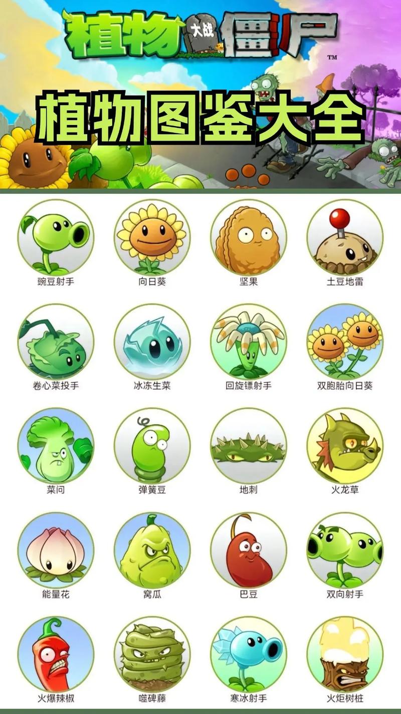 植物大战僵尸3-7，植物大战僵尸310-第3张图片-屿企游戏网