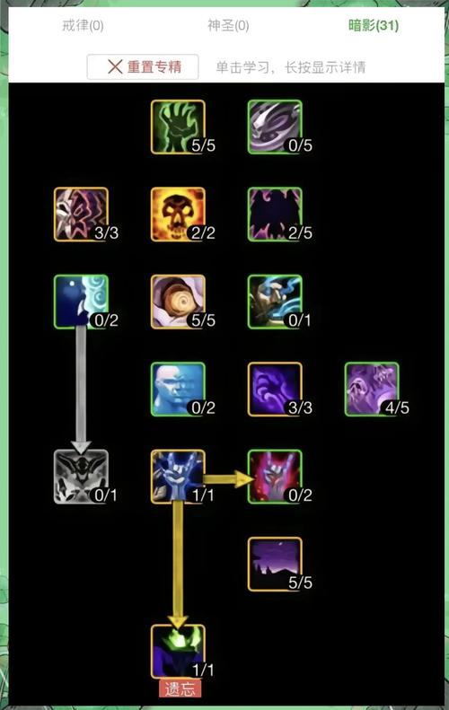 龙之谷世界牧师技能选取-龙之谷世界牧师技能选取攻略-第5张图片-屿企游戏网 龙之谷世界牧师技能选取-龙之谷世界牧师技能选取攻略-第5张图片-屿企游戏网