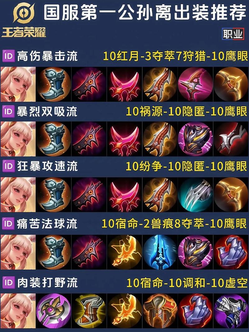 王者荣耀面板的攻略是什么_王者英雄面板的攻略