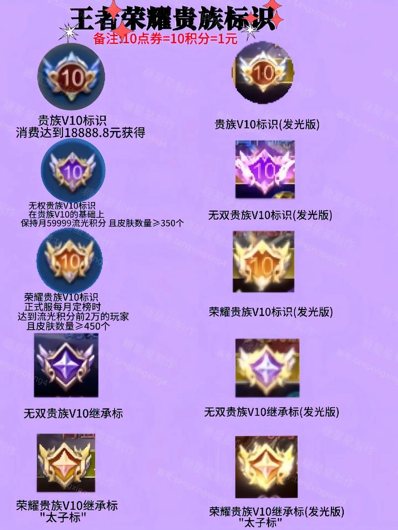 王者荣耀面板的攻略是什么_王者英雄面板的攻略-第6张图片-屿企游戏网