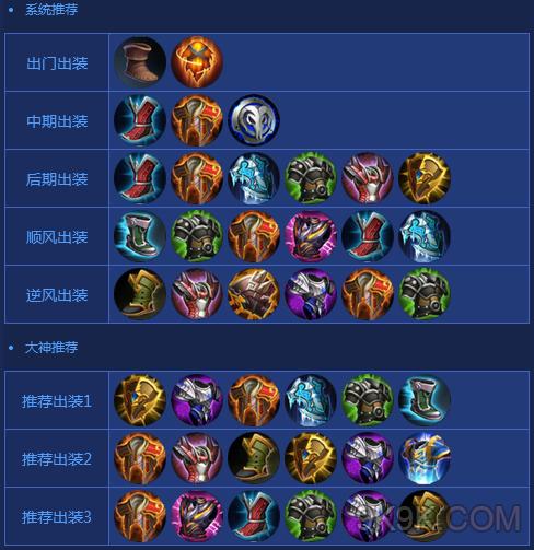 王者荣耀提神攻略_王者荣耀提神攻略大全-第5张图片-屿企游戏网