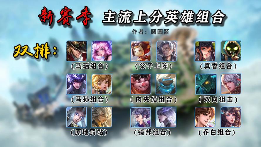 王者荣耀五人配合攻略图_王者五人英雄搭配-第2张图片-屿企游戏网