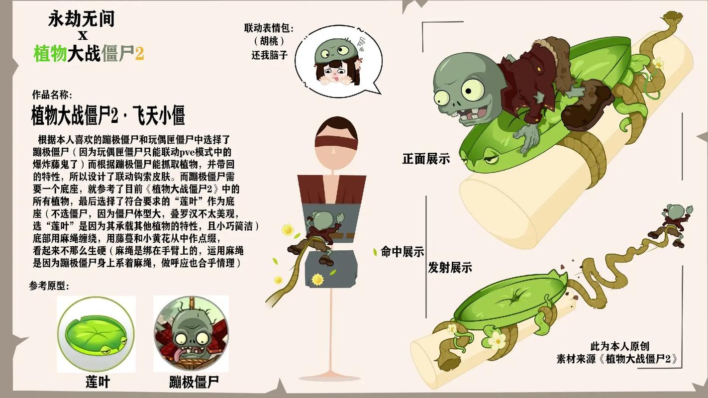 植物大战僵尸植物变成人_植物大战僵尸植物变成人的样子画-第2张图片-屿企游戏网