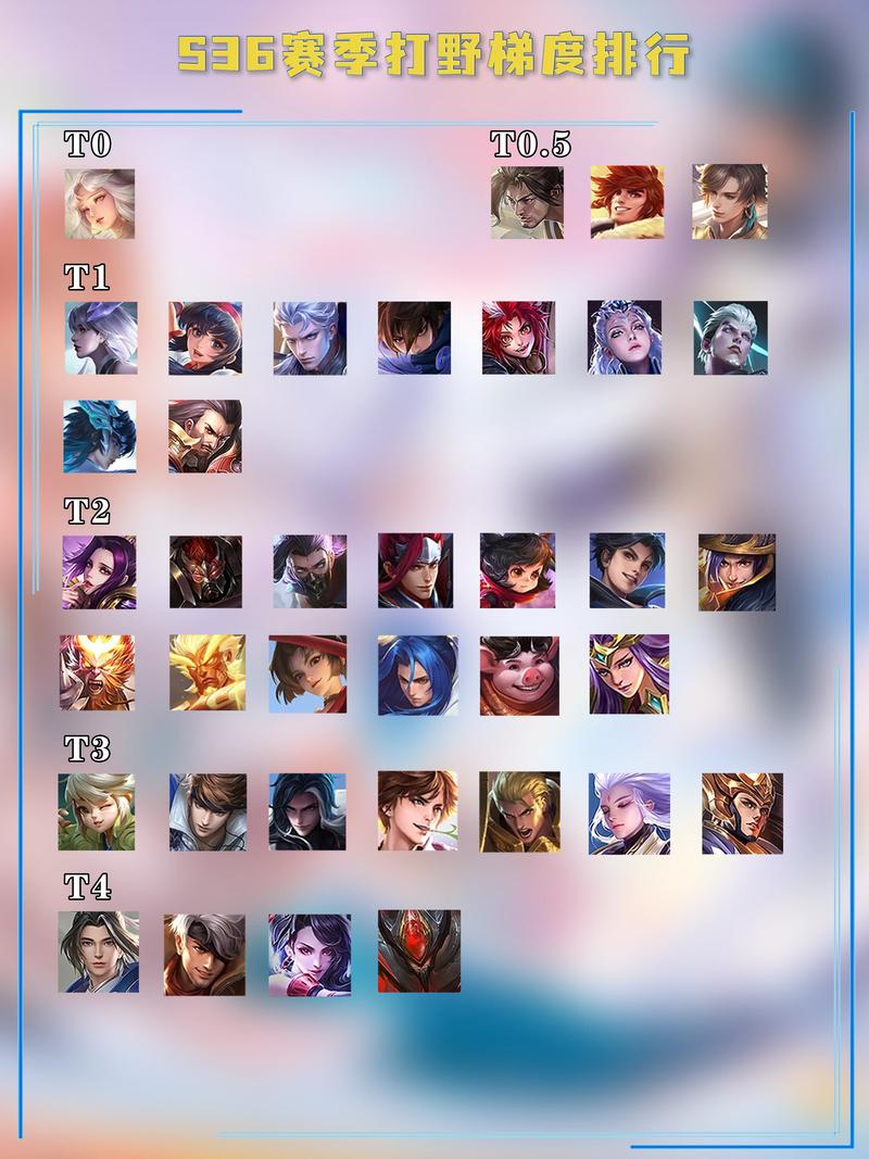 王者荣耀我要变强攻略,王者荣耀我很强-第2张图片-屿企游戏网 王者荣耀我要变强攻略,王者荣耀我很强-第2张图片-屿企游戏网