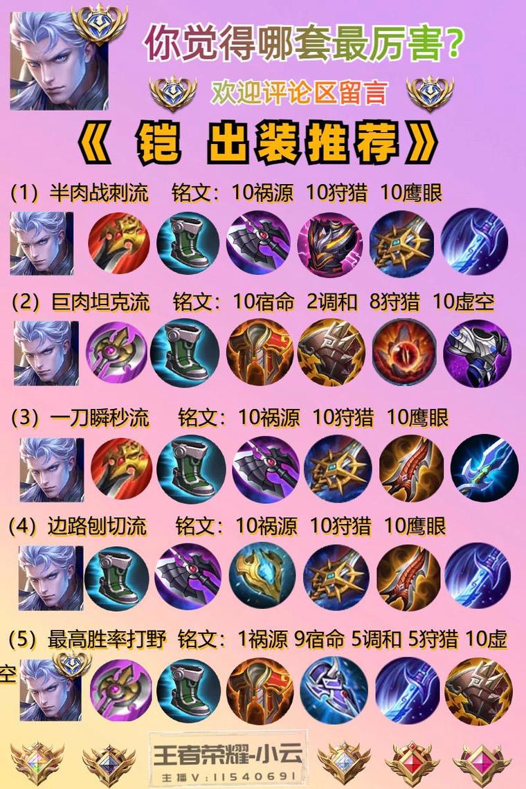 王者荣耀铠怎么出手攻略,王者荣耀铠的玩法技巧-第2张图片-屿企游戏网 王者荣耀铠怎么出手攻略,王者荣耀铠的玩法技巧-第2张图片-屿企游戏网