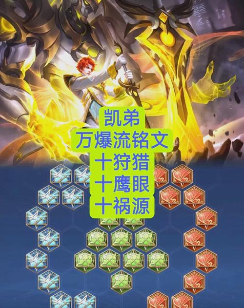 王者荣耀铠怎么出手攻略,王者荣耀铠的玩法技巧-第4张图片-屿企游戏网 王者荣耀铠怎么出手攻略,王者荣耀铠的玩法技巧-第4张图片-屿企游戏网