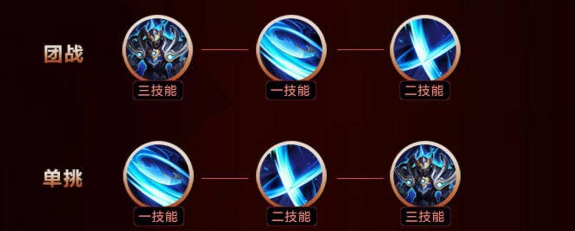 王者荣耀铠怎么出手攻略,王者荣耀铠的玩法技巧-第5张图片-屿企游戏网 王者荣耀铠怎么出手攻略,王者荣耀铠的玩法技巧-第5张图片-屿企游戏网