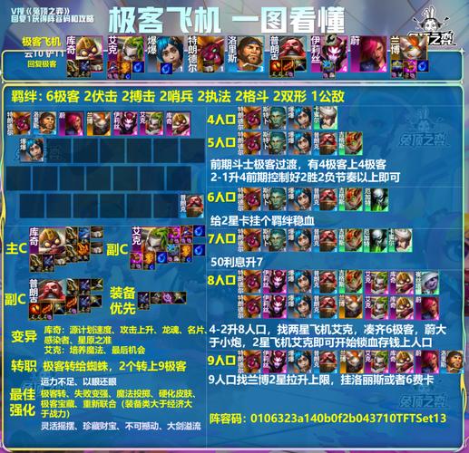 王者荣耀配置攻略,王者荣耀基本配置-第2张图片-屿企游戏网 王者荣耀配置攻略,王者荣耀基本配置-第2张图片-屿企游戏网