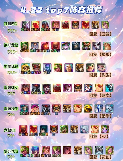 王者荣耀配置攻略,王者荣耀基本配置-第5张图片-屿企游戏网 王者荣耀配置攻略,王者荣耀基本配置-第5张图片-屿企游戏网