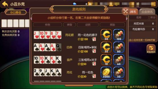 龙之谷世界boss鼓舞多少龙币-龙之谷boss排名-第3张图片-屿企游戏网