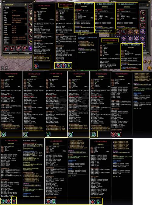 龙之谷世界boss鼓舞多少龙币-龙之谷boss排名-第4张图片-屿企游戏网