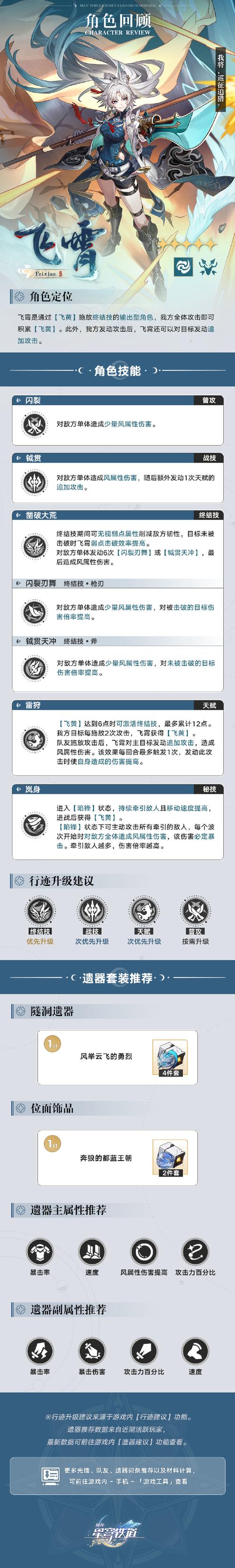 崩坏学院2徽章_崩坏学园2徽章排名榜2020-第3张图片-屿企游戏网 崩坏学院2徽章_崩坏学园2徽章排名榜2020-第3张图片-屿企游戏网