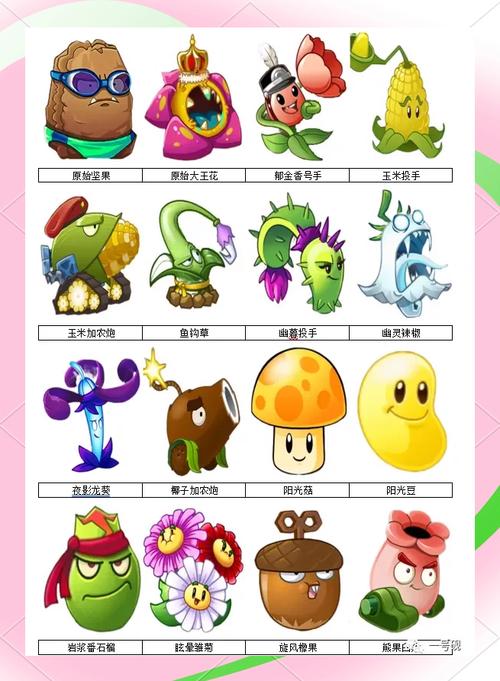 植物大战僵尸火焰花女王vs火豌豆射手-植物大战僵尸火焰女王厉害吗-第1张图片-屿企游戏网