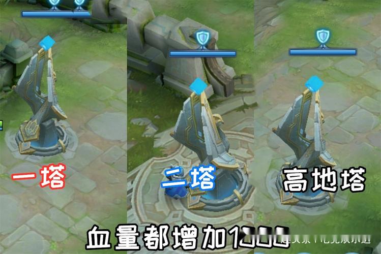 王者荣耀3代防御塔攻略，王者荣耀防御塔进化史图片-第3张图片-屿企游戏网