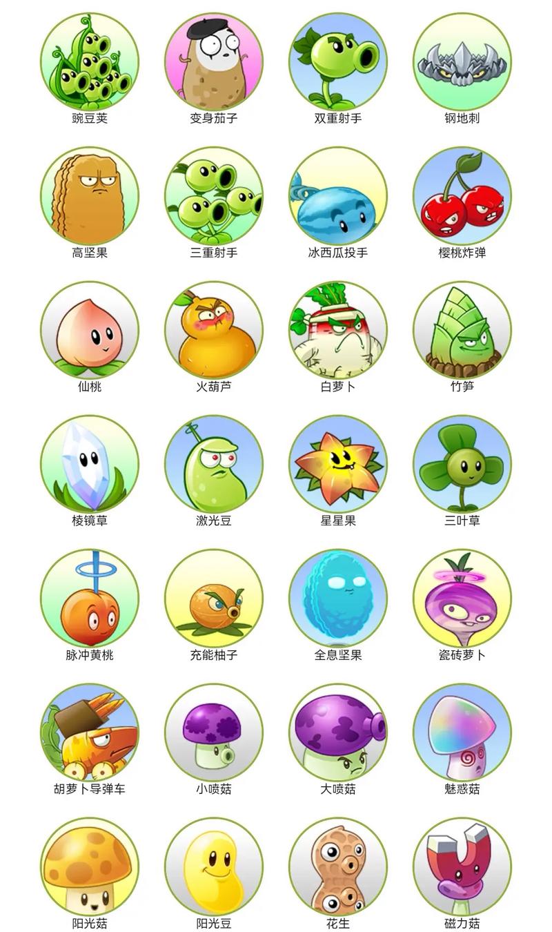 植物大战僵尸2亚瑟的挑战攻略-植物大战僵尸2 亚瑟无尽挑战攻略-第6张图片-屿企游戏网