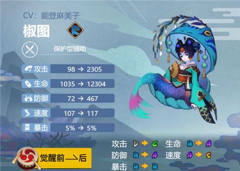 阴阳师魂伤鸡御魂-阴阳师伤魂鸟触发机制-第6张图片-屿企游戏网