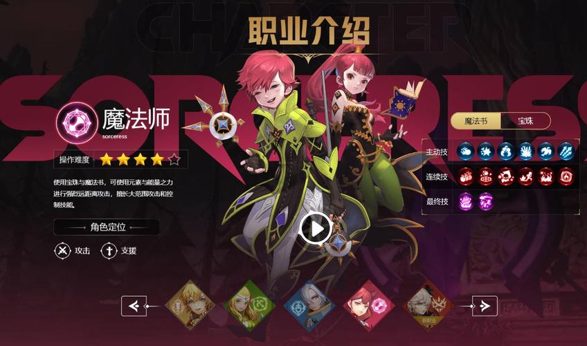 龙之谷世界职业评测-龙之谷世界职业评测攻略-第2张图片-屿企游戏网 龙之谷世界职业评测-龙之谷世界职业评测攻略-第2张图片-屿企游戏网