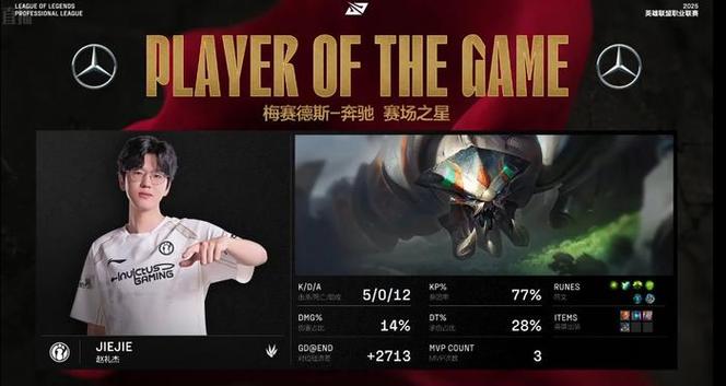 王者荣耀酒桶打野加点攻略-王者荣耀酒桶打野加点攻略大全-第1张图片-屿企游戏网