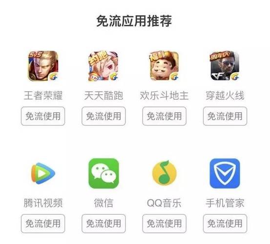 王者荣耀抽大王卡攻略视频_大王卡抽奖活动哪里抽-第2张图片-屿企游戏网 王者荣耀抽大王卡攻略视频_大王卡抽奖活动哪里抽-第2张图片-屿企游戏网