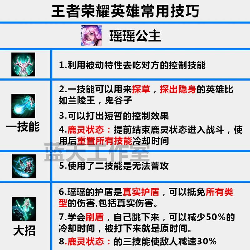 王者荣耀预存攻略-王者荣耀预存攻略最新-第2张图片-屿企游戏网