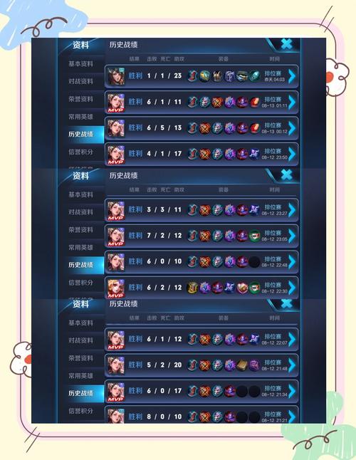 王者荣耀游刃攻略技巧，游刃的游-第2张图片-屿企游戏网