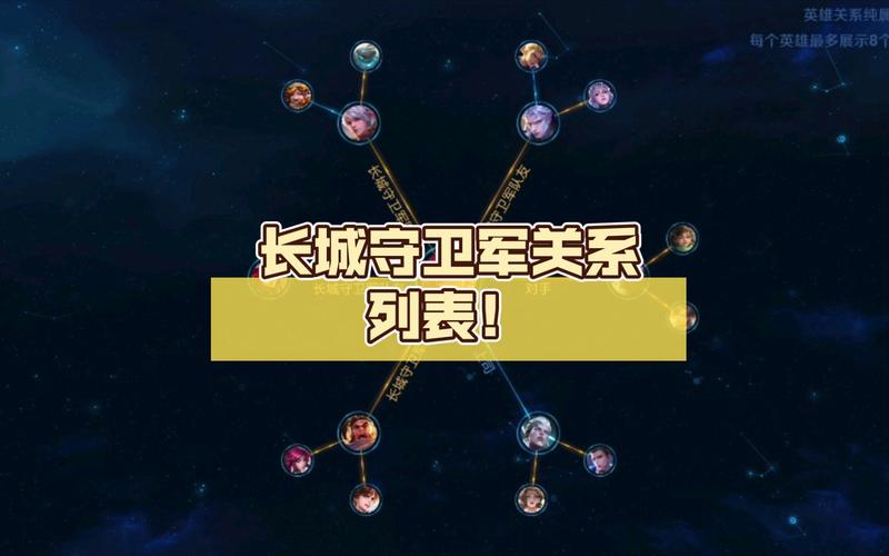 王者荣耀帝国守卫战攻略-王者荣耀帝国守卫战攻略大全-第3张图片-屿企游戏网