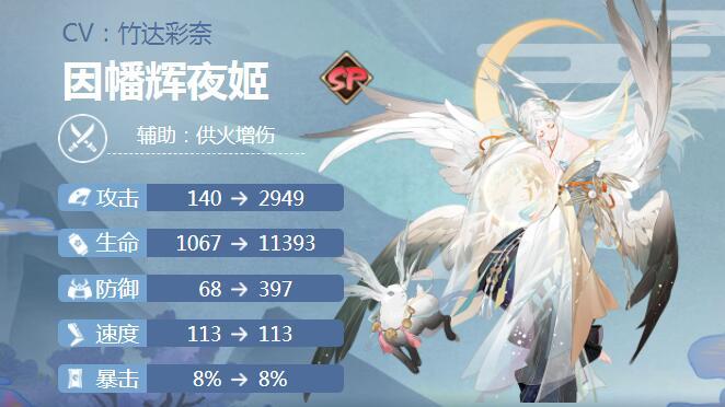 阴阳师辉夜姬御魂,阴阳师辉夜姬御魂搭配-第5张图片-屿企游戏网 阴阳师辉夜姬御魂,阴阳师辉夜姬御魂搭配-第5张图片-屿企游戏网