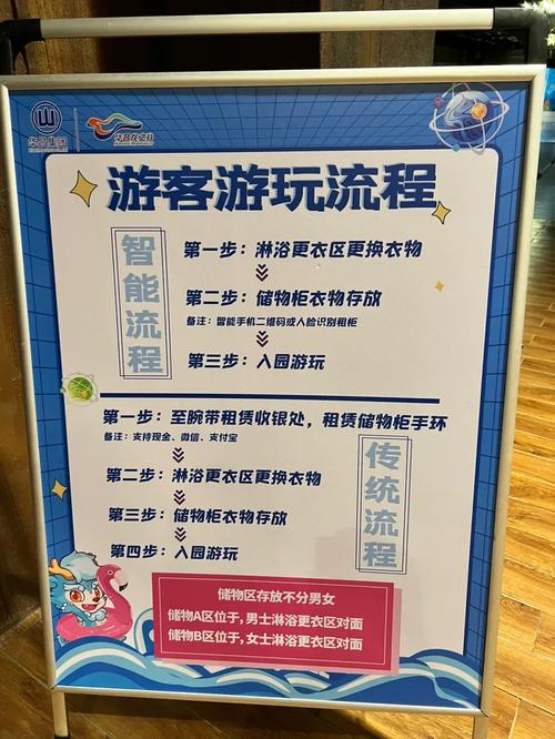 南京水世界龙之谷攻略-南京龙之谷风暴水世界-第3张图片-屿企游戏网