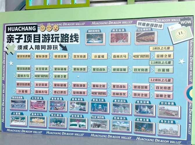 南京水世界龙之谷攻略-南京龙之谷风暴水世界-第5张图片-屿企游戏网