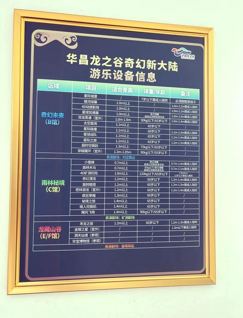 南京水世界龙之谷攻略-南京龙之谷风暴水世界-第6张图片-屿企游戏网