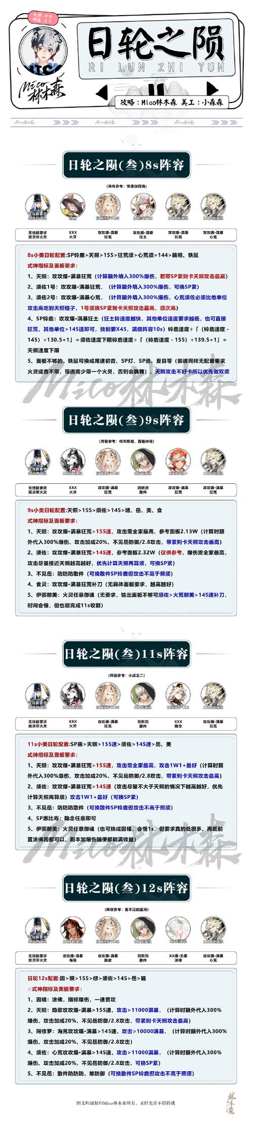 阴阳师御魂9反弹_阴阳师御魂返魂在哪里-第3张图片-屿企游戏网 阴阳师御魂9反弹_阴阳师御魂返魂在哪里-第3张图片-屿企游戏网