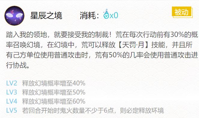 阴阳师御魂殇魂鸟,阴阳师伤魂鸟御魂效果详解及推荐佩戴式神-第5张图片-屿企游戏网 阴阳师御魂殇魂鸟,阴阳师伤魂鸟御魂效果详解及推荐佩戴式神-第5张图片-屿企游戏网