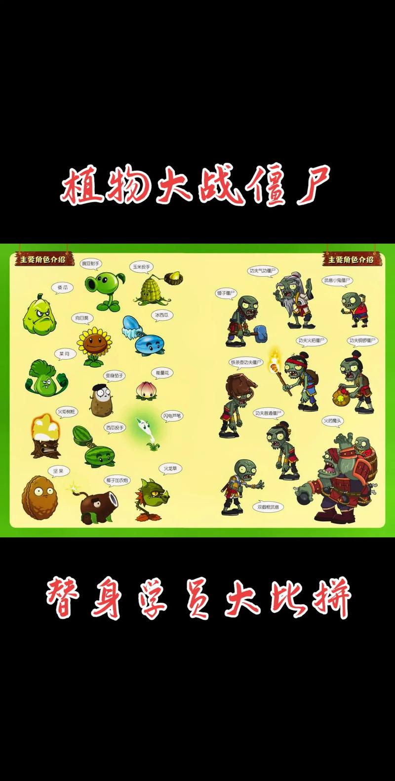 植物大战僵尸里的植物-植物大战僵尸里的植物大全图片-第5张图片-屿企游戏网 植物大战僵尸里的植物-植物大战僵尸里的植物大全图片-第5张图片-屿企游戏网