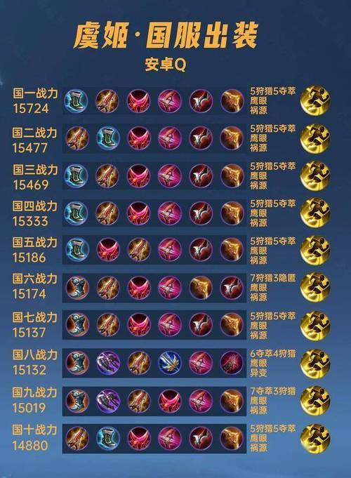 王者荣耀终极版攻略技巧_王者荣耀终极版攻略技巧大全