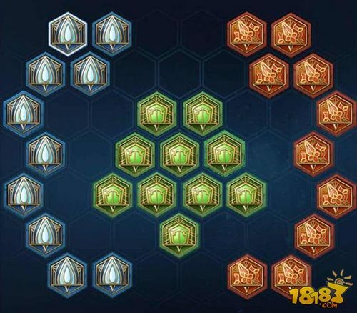 王者荣耀终极版攻略技巧_王者荣耀终极版攻略技巧大全-第2张图片-屿企游戏网