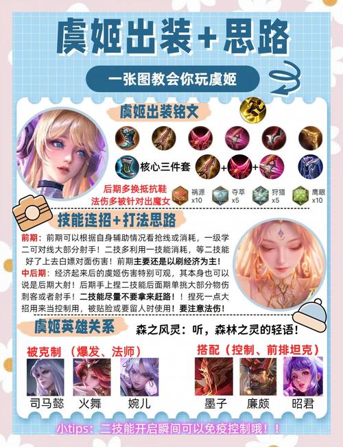 王者荣耀终极版攻略技巧_王者荣耀终极版攻略技巧大全-第3张图片-屿企游戏网