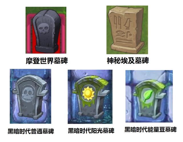植物大战僵尸吃植物_植物大战僵尸吃植物关-第5张图片-屿企游戏网