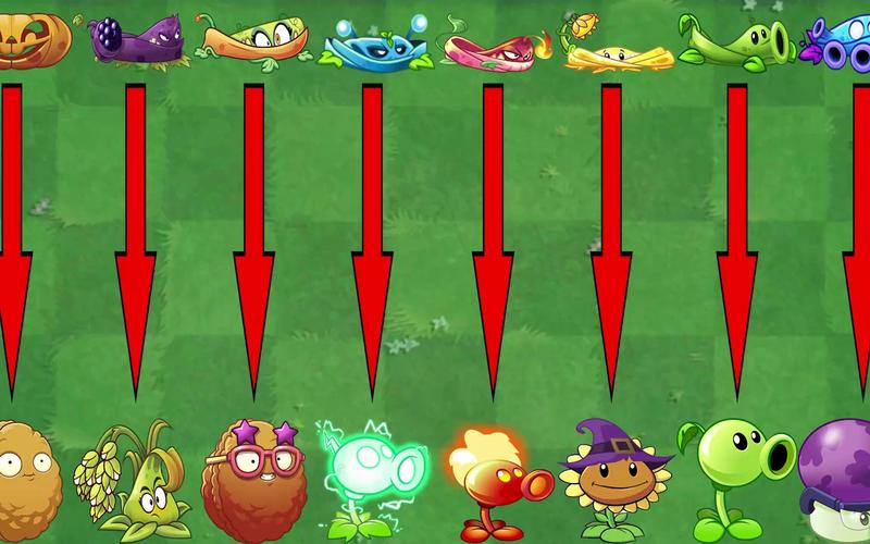 植物大战僵尸2世界植物，植物大战僵尸2世界服植物排名-第3张图片-屿企游戏网