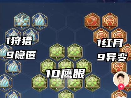 王者荣耀星耀出装铭文攻略-星耀装备-第5张图片-屿企游戏网