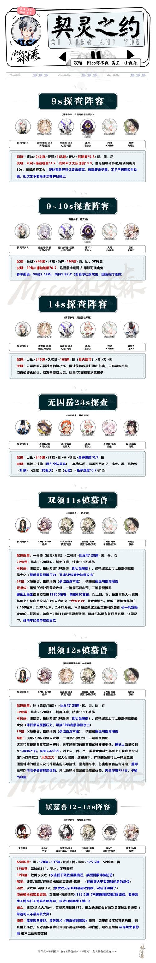 阴阳师总结御魂码,阴阳师御魂概率表-第5张图片-屿企游戏网 阴阳师总结御魂码,阴阳师御魂概率表-第5张图片-屿企游戏网