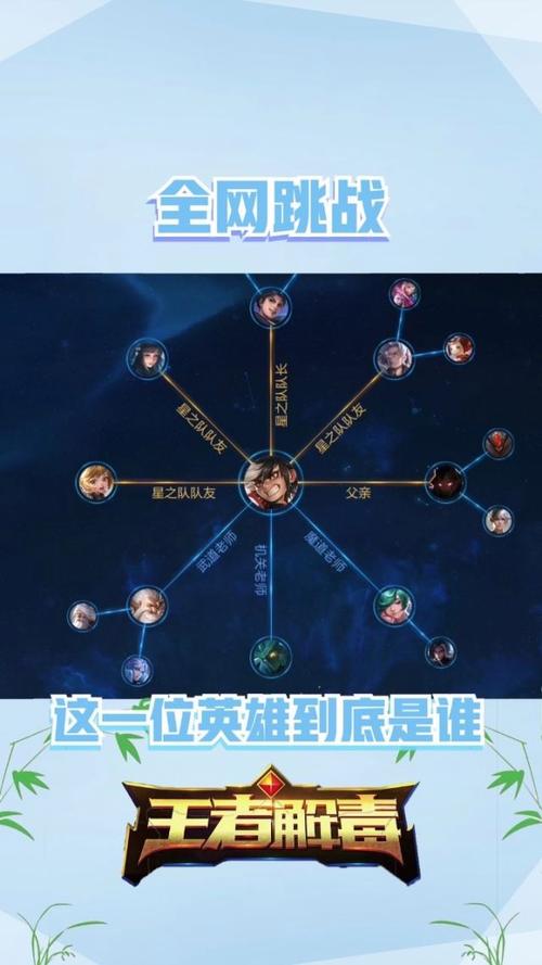 王者荣耀精兵攻略大全，王者精金-第5张图片-屿企游戏网