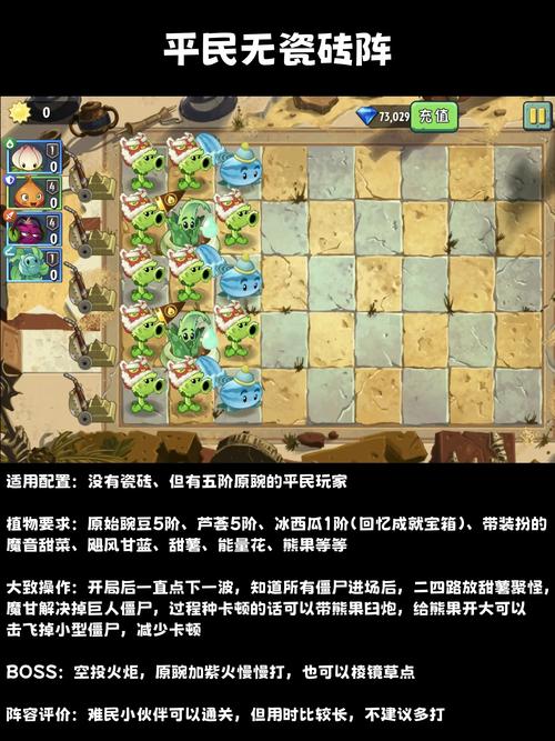 植物大战僵尸第2关，植物大战僵尸2关卡-第1张图片-屿企游戏网