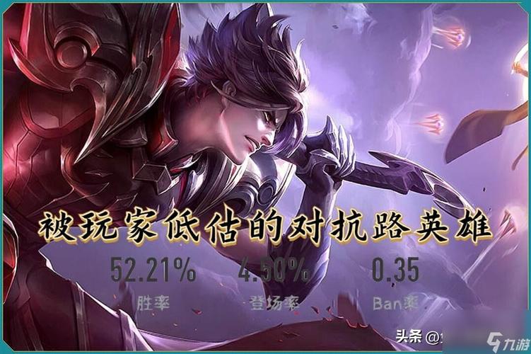 王者荣耀白起团战攻略图，白起开团技巧-第5张图片-屿企游戏网