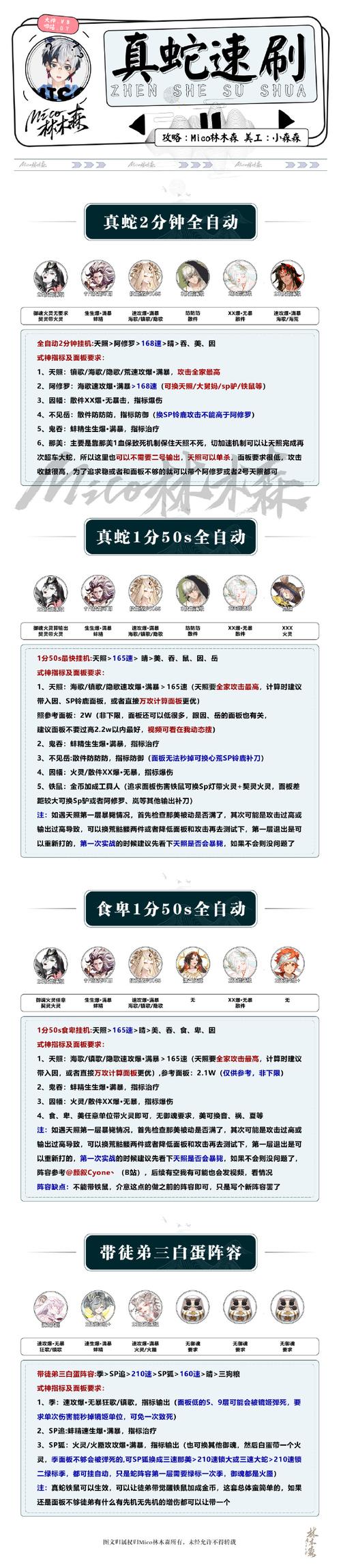 贪嗔痴阴阳师御魂_贪嗔痴御魂阵容-第4张图片-屿企游戏网